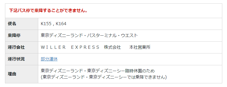 ユーザが追加した画像