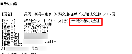 ユーザが追加した画像