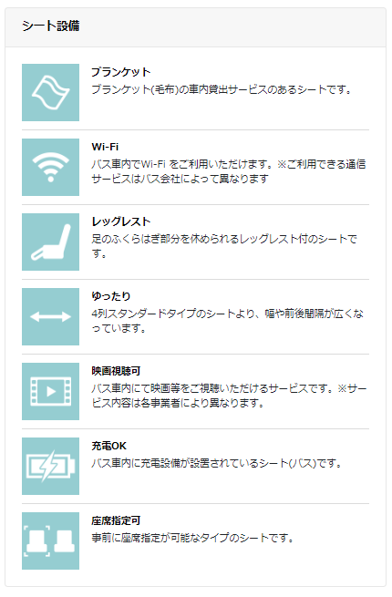 ユーザが追加した画像