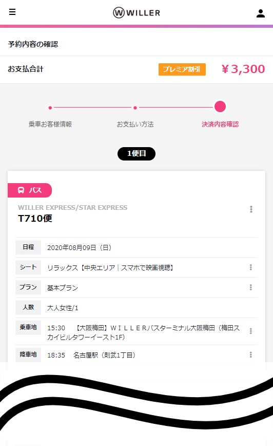 ユーザが追加した画像