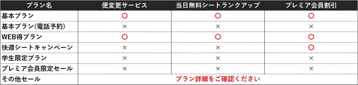 ユーザーが追加した画像