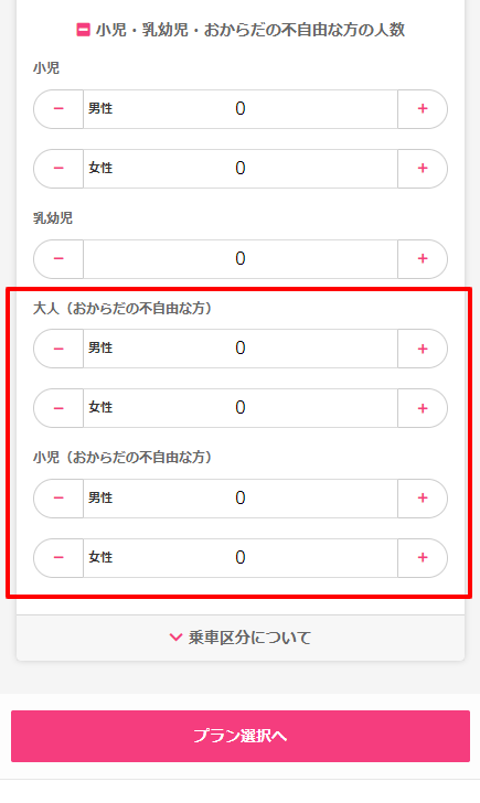 ユーザが追加した画像